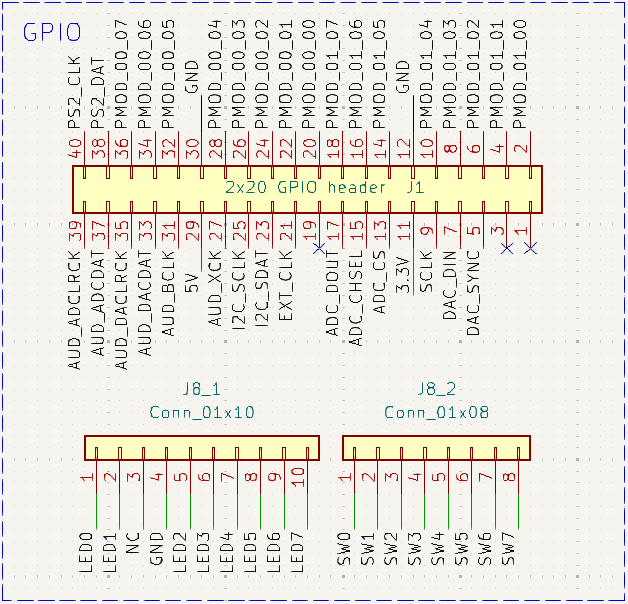 2x20 GPIO Schematic